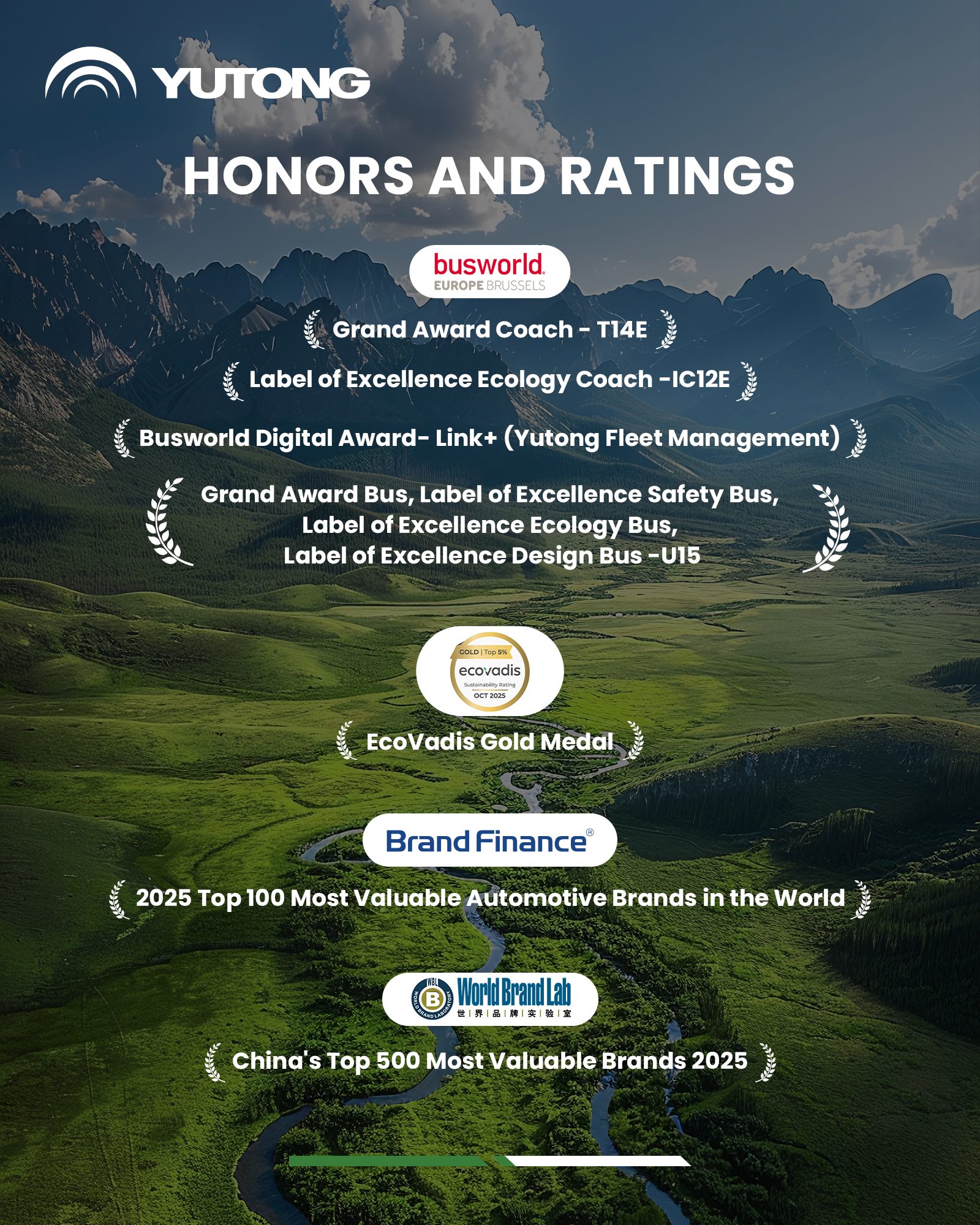 Yutong Bus publie son rapport de développement durable pour 2025