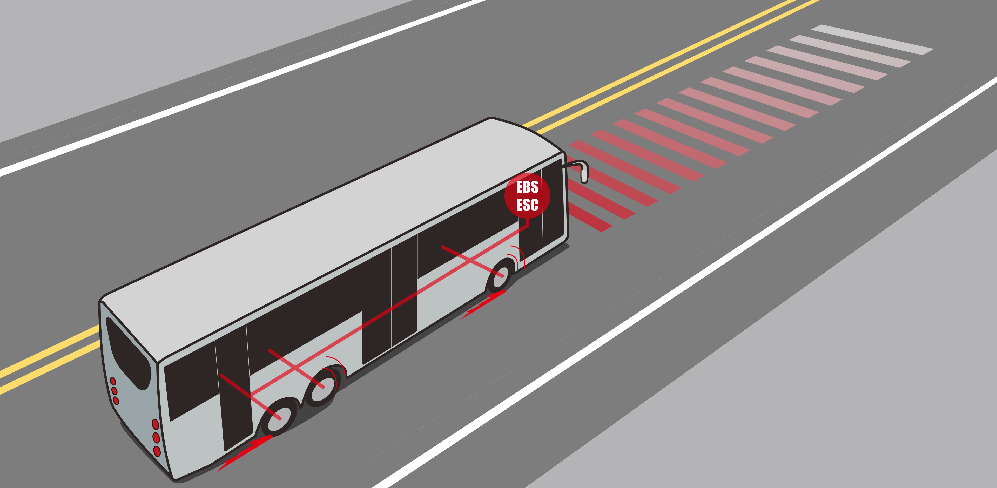E15