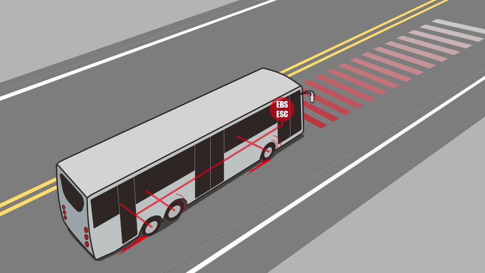 E15